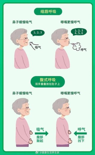 深呼吸