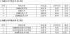 西藏有哪些区属高校 附具体名单一览表