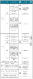 中国劳动关系学院各专业2026在湖南招生人数、录取分数线（附：招生计划表）