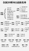 473分能上什么大学（可以报考的好院校有哪些）
