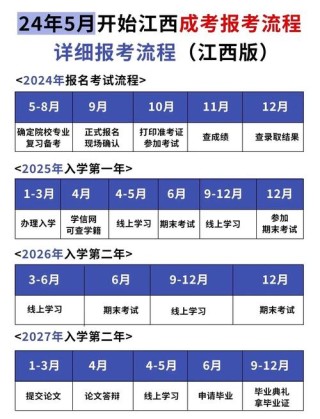 广西高考成绩什么时候出来2026（一般在几月几号出）