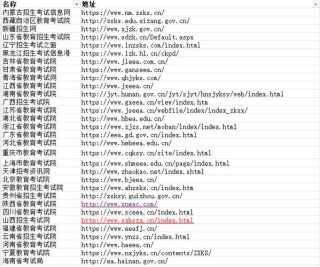 安徽高考报名网站入口官网（2026最新系统登录入口）