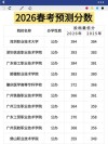 海南职业技术学院各专业在湖北招生人数、录取分数线2026（附：招生计划表）
