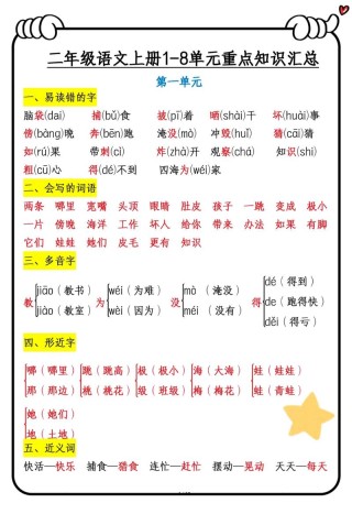 二年级语文上册知识要点复习（点赞关注获取更多优质资源）