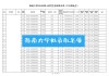 海南省的大学排名榜（2026最新排名）