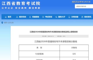 青岛航空科技职业学院各专业2026在江西招生人数、录取分数线（附：招生计划表）