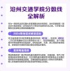 沧州交通学院在河南各专业招生人数、录取分数线2026（附：招生计划表）