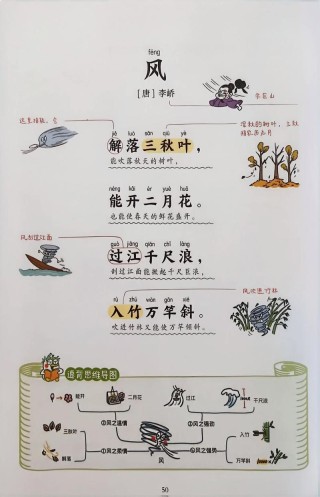 “风，跌倒了，难道是地上太滑？”，孩子的童言童语被编成了诗集