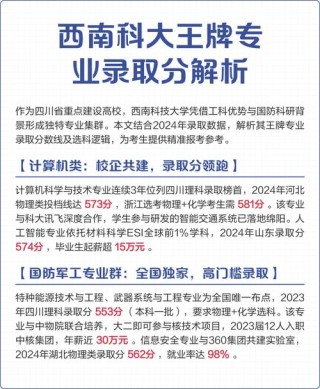 西南科技大学人工智能专业怎么样？排名好不好