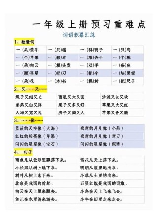 已入掌中细论评（打一商业词语）