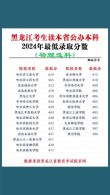 2025黑龙江幼儿师范高等专科学校录取分数线是多少「在各省录取最低分」