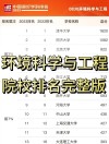 江西水利电力大学环境设计专业好不好？排名怎么样