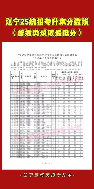 辽宁种子科学与工程专业大学排名及分数线（2026最新名单）