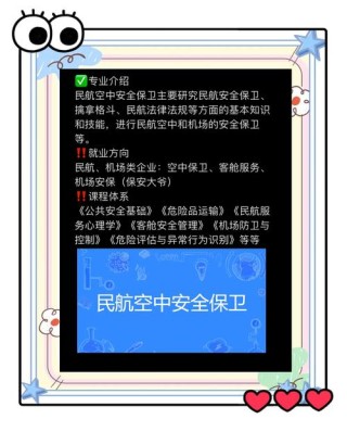 福建民航空中安全保卫专业大专院校排名及分数线（2026最新名单）