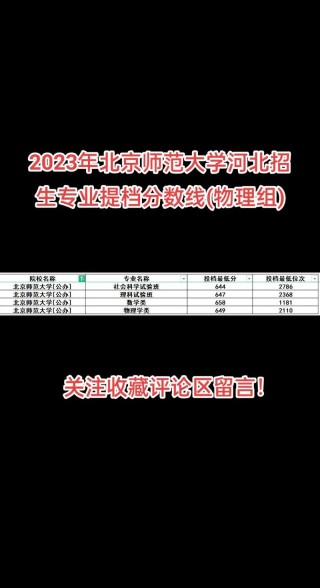 大学理科实验班什么意思 有哪些专业？