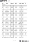 甘肃历史类325分能上什么大学「2026好大学推荐」