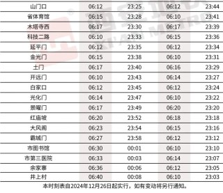 西安地铁什么时候开通