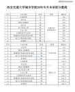 陕西机电职业技术学院各专业2026在河北招生人数、录取分数线（附：招生计划表）