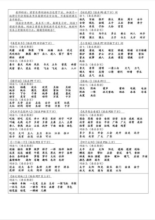 小学语文必备71组词语分类汇总，建议永久收藏