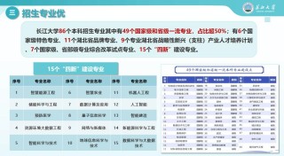 长江大学市场营销专业怎么样？排名好不好