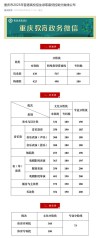 2026重庆考生多少分能上西安石油大学（附2022-2025录取分数线）