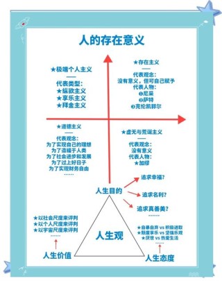 价值与精神