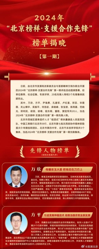 什么是合适的榜样？选择何种榜样，关系到人的发展与事业前途