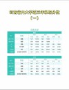 云南高考排名125000-126000位次能上什么大学（2026物理类）
