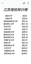 江苏的大学排名榜（2026最新排名）