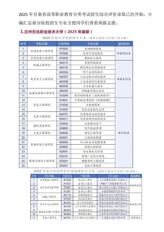 2025青海建筑职业技术学院专科招生简章：计划招生人数、专业目录及学费