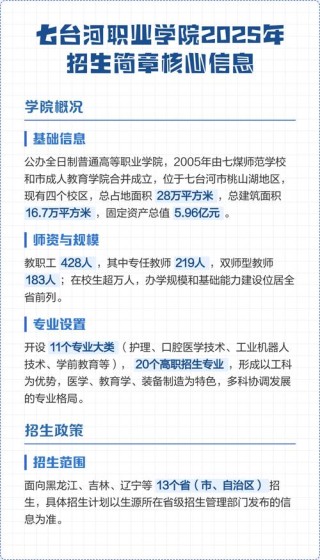 七台河有哪些职业技术学院