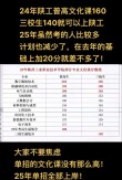 陕西工业职业技术大学2025年各专业录取分数线（录取最低分是多少）