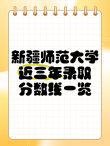 新疆师范大学2025年录取分数线是多少「在各省录取最低分」