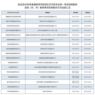 2026新疆高考志愿能报多少个（几个学校几个专业）