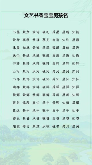 你知道自己姓名的含义吗？重新认识我们的姓名（五）