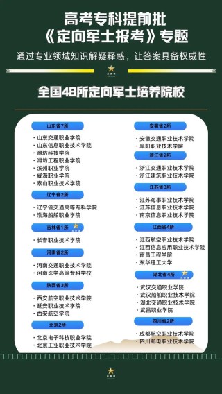 2024年湖南定向军士（士官）学校有哪些（共32所）