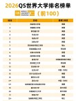 国际政治专业大学有哪些（最新排名榜一览2026）