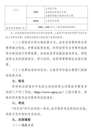 2026重庆科技大学各专业在湖南招生人数、录取分数线（附：招生计划表）