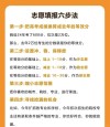 2026甘肃高考志愿填报指南手册（图文解析）