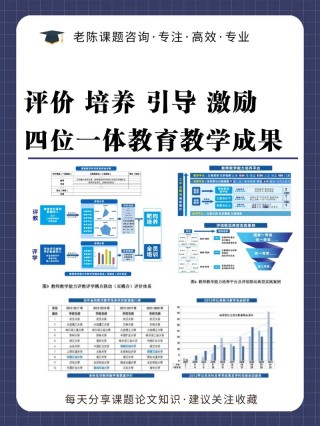 “四八”评价：培育儿童数学核心素养