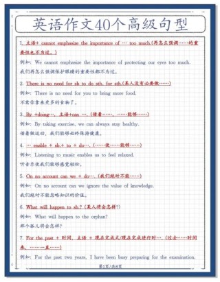比较级和最高级常用句型