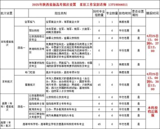 2026陕西新高考志愿能填多少个（最新填报规则讲解）