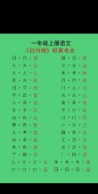 盘中日月 （打一字）