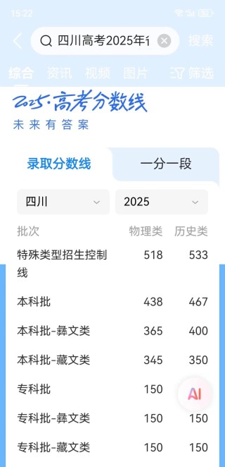 四川长江职业学院2025年录取分数线（在各省录取最低分是多少）