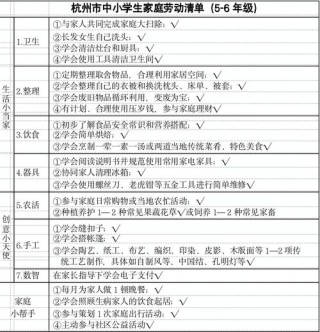 劳动节，请收下这份1~18岁劳动教育清单！