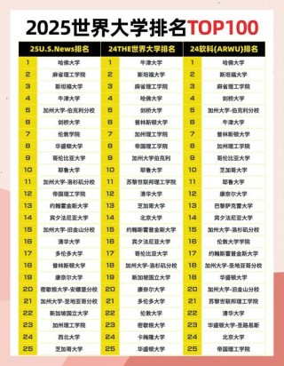 2025全国水利电力类大学排名榜单（一览表）