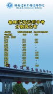 榆林大学2025年各专业录取分数线（录取最低分是多少）