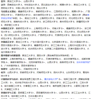 新疆双非大学有哪些 附具体名单一览表