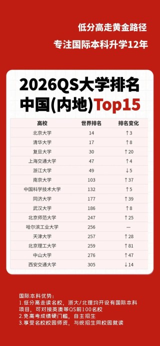 蚕学专业大学有哪些（2026最新排名榜一览）