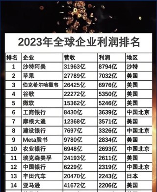 2024年度全球大糖果公司排行榜：旺旺排第十，亿滋国际获得第一